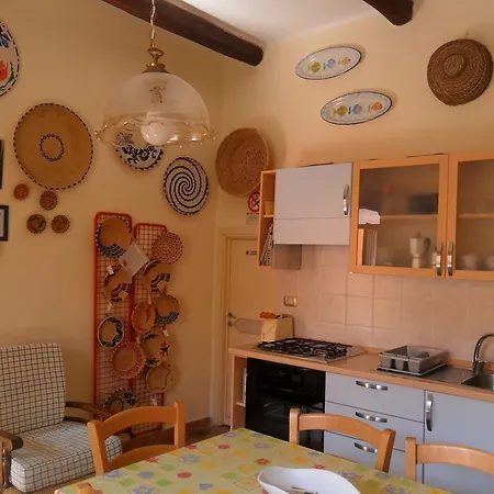 Bed & Breakfast Sa Domo De Minnanna *